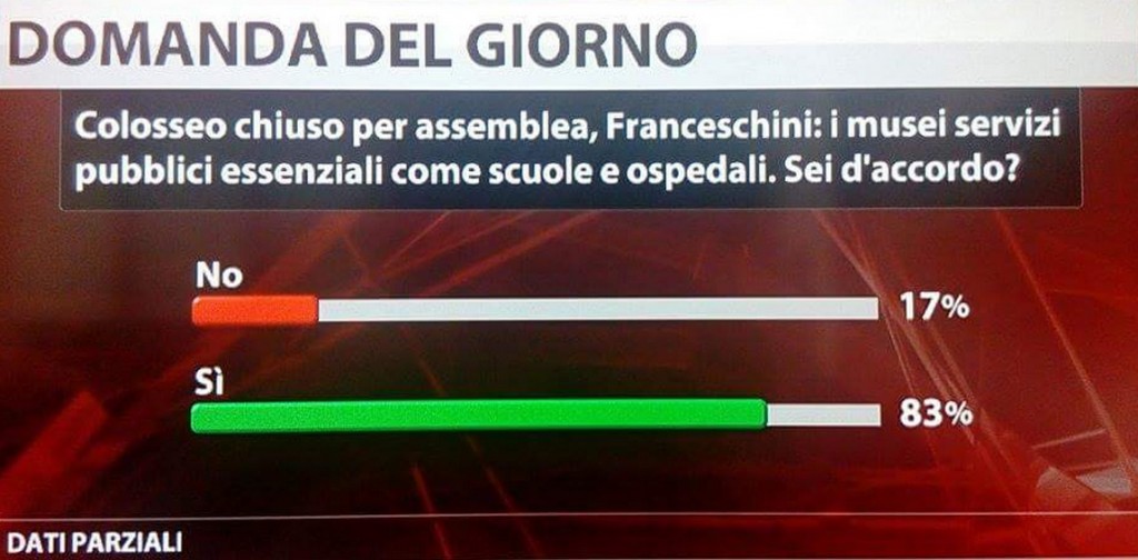 colosseo_sciopero